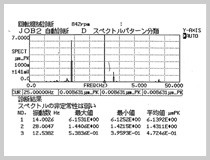 共振周波数の調査方法